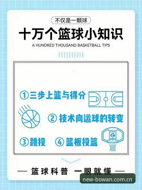 博万体育官网在线登录兼容版 掌握博万体育官网在线登录兼容版的五大实用技巧与必备知识