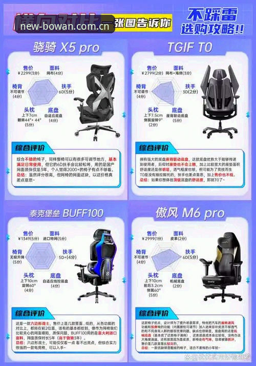 博万体育平台全新亮相版操作教程：从品牌首页到兼容入口的完整路径