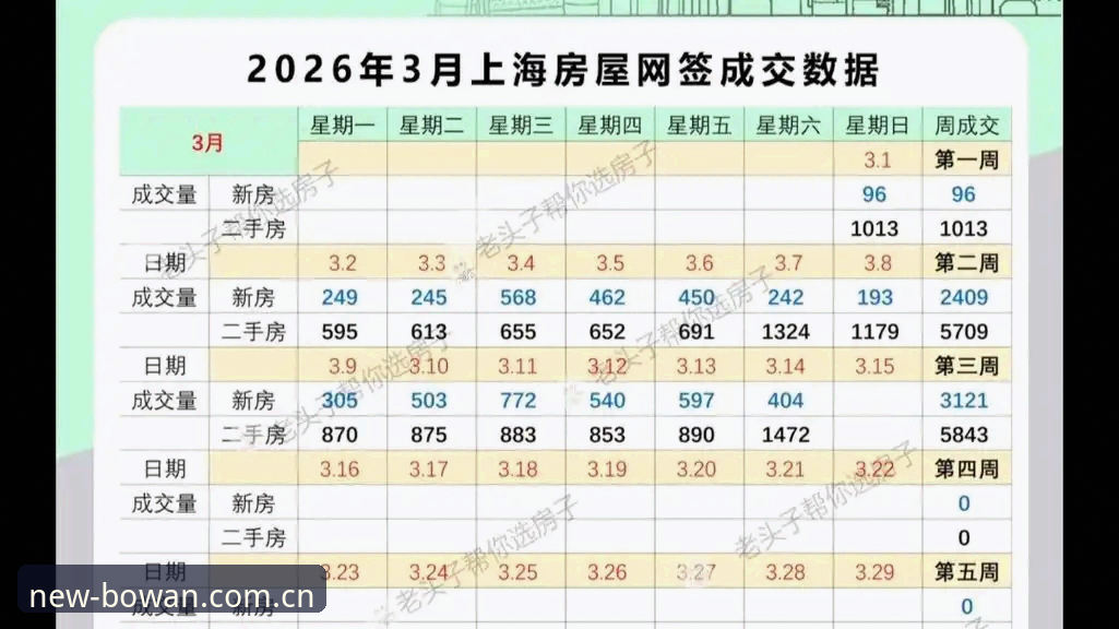 博万体育2026全新亮相版 博万体育2026全新亮相版上线首月数据曝光——下载量破80万,新手问题清单提前看