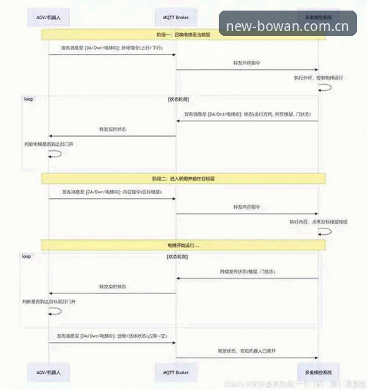 博万体育平台字母哥转会热火实战操作教程：从数据追踪到交易模拟全流程
